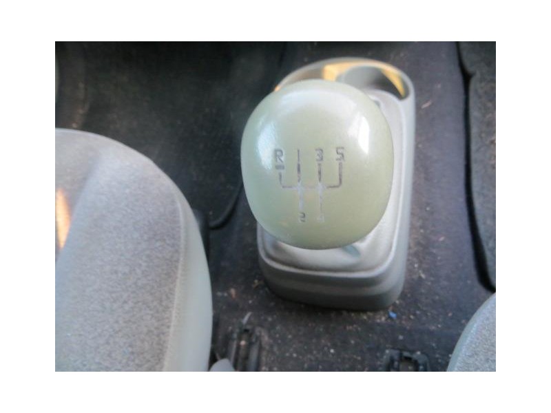 renault twingo del año 1994