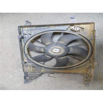 ELECTROVENTILADOR 