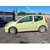citroën c2 (jm_) del año 2004