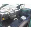 renault twingo i (c06_) del año 1995