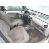 renault kangoo (kc0/1_) del año 2004