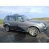 ssangyong rexton / rexton ii (gab_) del año 2003