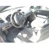 renault megane ii (bm0/1_, cm0/1_) del año 2004
