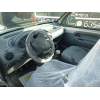 renault kangoo (f/kc0) del año 2000