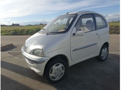ligier nova del año 2003