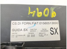 Recambio de mandos calefaccion aire para alfa romeo 147 (937_) 1.6 16v t.spark eco (937.axa1a, 937.bxa1a) referencia OEM IAM 156 2