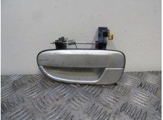 Recambio de manilla trasera izda. : hyundai accent : 1.5 td 3 cilindros (81,98cv) [2003] para hyundai accent 1.5 td 3 cilindros 