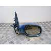 Recambio de retrovisor derecho para peugeot 206 hatchback (2a/c) 1.9 d referencia OEM IAM ELECTRICO  