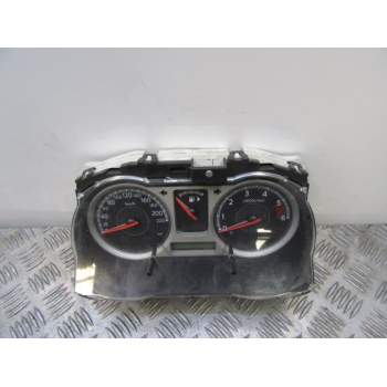 CUADRO INSTRUMENTOS 59010006110600431 