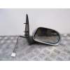 Recambio de retrovisor derecho para fiat brava (182_) 1.9 jtd 105 referencia OEM IAM 735249765  