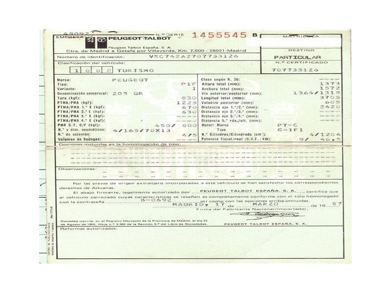 peugeot 205 del año 1987