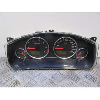 CUADRO INSTRUMENTOS NMN90CRZY 
