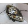 Recambio de faro derecho para renault kangoo (kc0/1_) 1.9 dci 4x4 referencia OEM IAM ROZON  